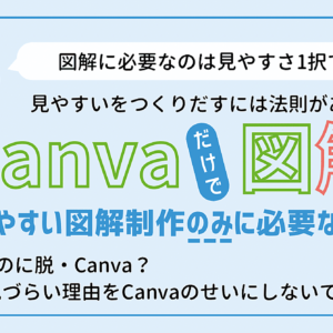 スマホ×Canvaで生み出すコンテンツ"画像・図解"制作　レビュー