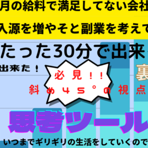 無名が売れるコンテンツ作りのノウハウ　レビュー