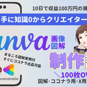 知識0から始めるスマホ×Canvaクリエイター講座　レビュー